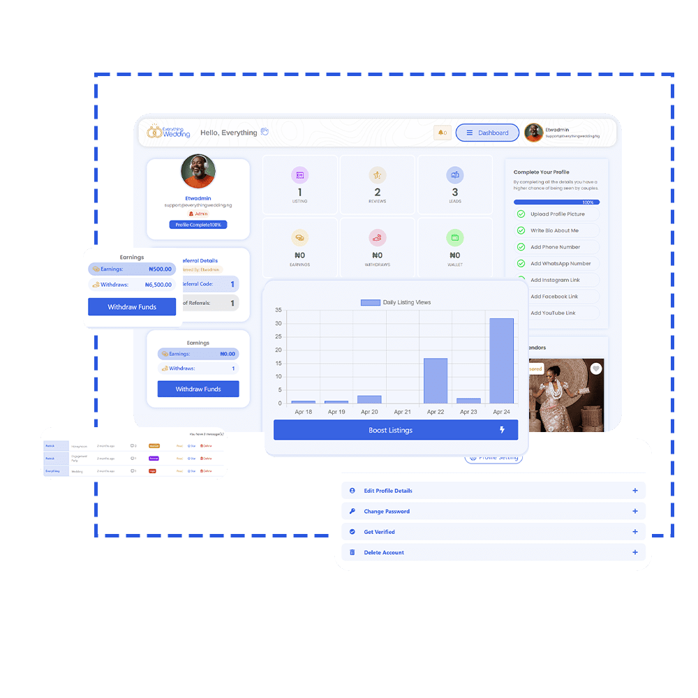 ETW Dashboard - Everything wedding